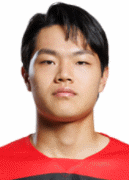 Hyeon woong Choi