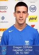Dragan Ceran