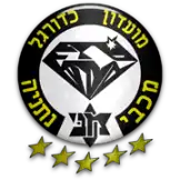Maccabi Netanja