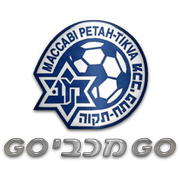 Maccabi Petah Tikva Urban U17