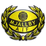 Mjallby AIF