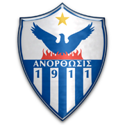 Anorthosis Famagusta FC