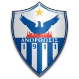 Anorthosis Famagusta FC
