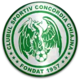 Concordia Chiajna