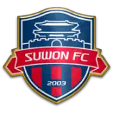 Suwon City