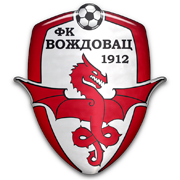 Radnicki 1923 Kragujevac vs FK Čukarički: Timeline, Lineups