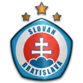 S. Bratislava B