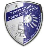Hapoel Kiryat Shmona