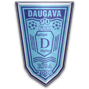 Rigas Futbola skola