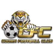 Cooma Tigers U20