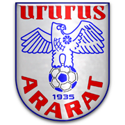 Ararat Yerevan