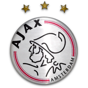Ajax U15