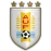 乌拉圭U19联赛