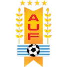 Uruguay Reserve League
