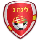 Israel C League