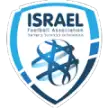 Israel Youth Cup