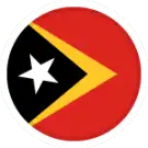 Ανατολικό Τιμόρ U19