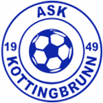 Kottingbrunn