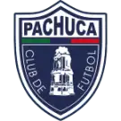帕丘卡U20