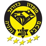 Maccabi Netanja