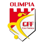 Olimpia Cluj (w)