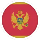 Черногория (Ж)