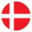 丹麥沙灘足球隊