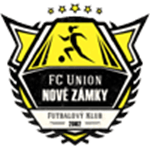 FK Nove Zamky  (w)