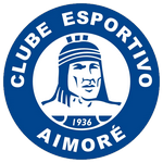 Aimore RS