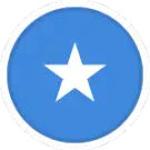 Somalia U20