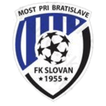FK Slovan Most pri Bratislave