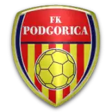 FK Podgorica