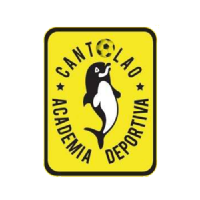 Academia Deportiva Cantolao Reserves