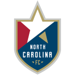 North Carolina FC U23