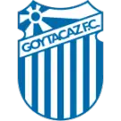 Goytacaz FC U20