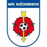 MFK Ruzomberok (w)