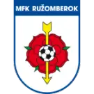 MFK Ruzomberok (w)