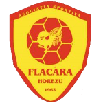 ACS Flacara Horezu