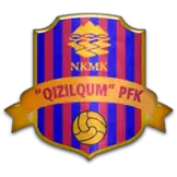 PFK Qizilqum (w)
