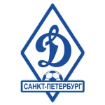 Dinamo Saint Petersburg