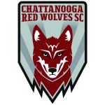 Chattanooga Red Wolves (w)