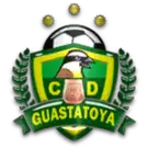 Guastatoya Reserves