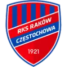 Rakow Czestochowa 2