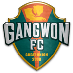 Gangwon II