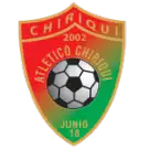 Atletico Chiriqui B