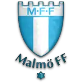 Malmo U21