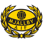 Mjallby AIF U21