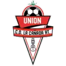 UCD Canada Atletico (W)