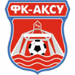 FK Aksu Reserves