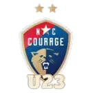 North Carolina Courage U23 (W)